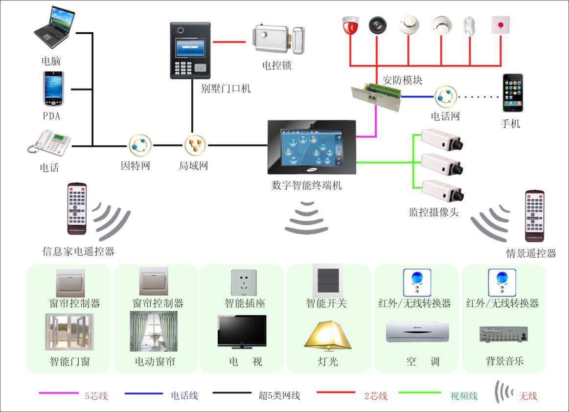 2019第一屆中國安防工程商、集成商、報警運營商年度峰會在京隆重召開，共繪行業發展新藍圖