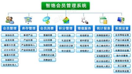 義烏金蝶K3財(cái)務(wù)軟件 銷售、價(jià)格與本地供應(yīng)商全攻略